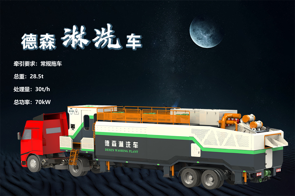 AG贵宾会矿山淋洗修复车