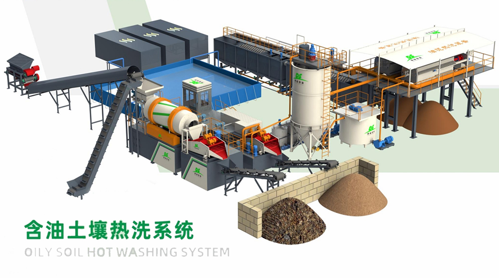 AG贵宾会油泥淋洗处理设备