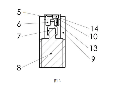 土壤热解析